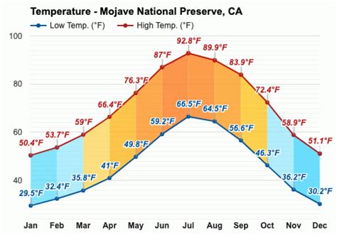 weather forecast molave|Molave Weather Forecast.